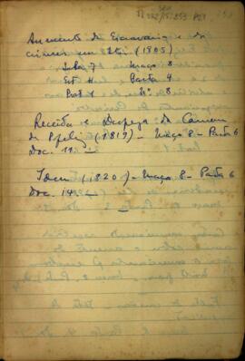 Catálogo de documentos sobre assuntos diversos, Porto Feliz, Itu e Cuiabá