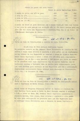 Carta da Junta da Administração e Arrecadação da Real Fazenda da Capitania de Goiás a Diogo de Toledo Lara