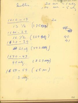 Levantamento sobre as culturas de milho, feijão e trigo, referentes aos anos de 1610 a 1659