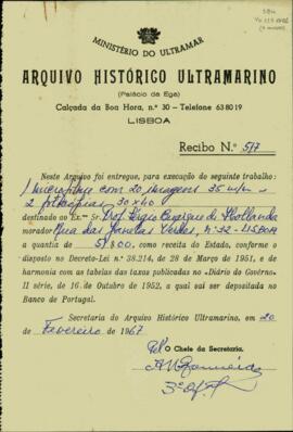 Recibos do Arquivo Histórico Ultramarino