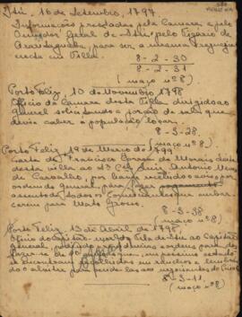 Referências de ofícios e carta escritas de Porto Feliz, Itu e Cuiabá entre 1737 e 1810