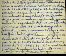 Resumo de cartas de D. Rodrigo de Souza Coutinho a D. Antônio Manoel de Melo Castro e Mendonça