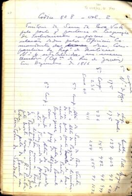 Censo, de 1816, da população do território da Serra da Boa Vista