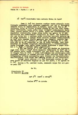 Carta de Carlos Bartolomeu de Arruda ao Coronel Luiz Antônio Neves de Carvalho