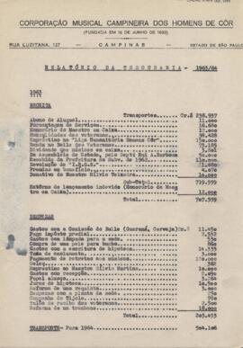 Relatório da Tesouraria